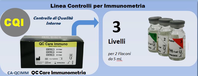 qc-care-immuno