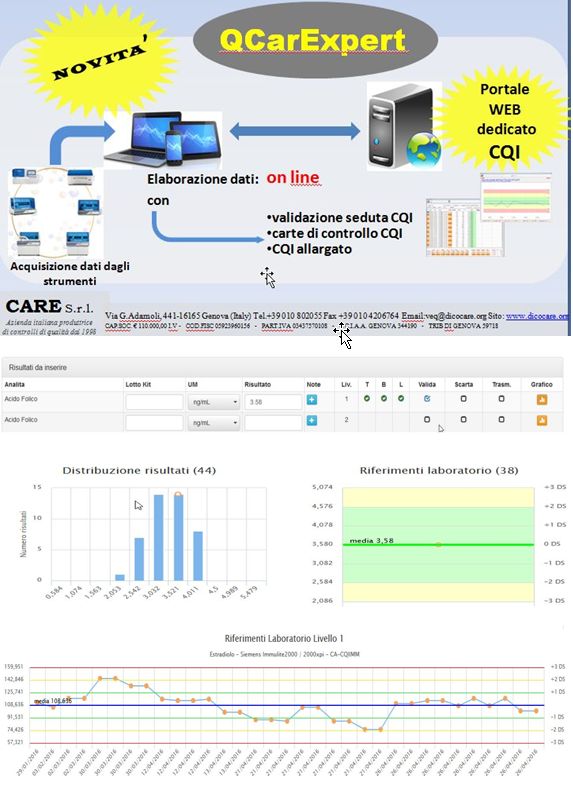 novita-qcarexpert-cqi