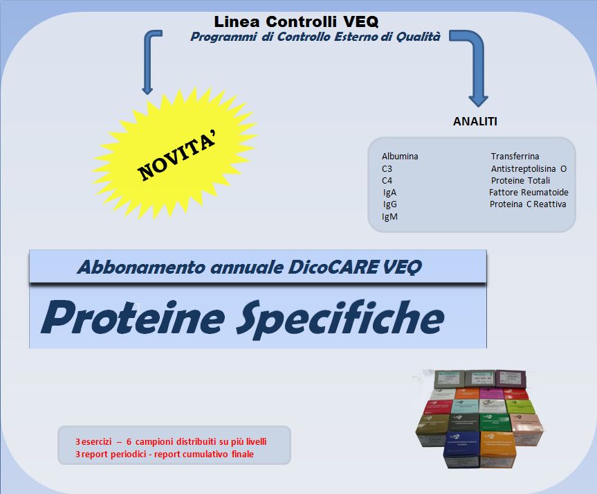 protrine specifiche